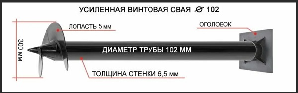 Купить сваи толщиной стенок от 6 мм в Арзамасе по цене 1387 рублей | Интернет-магазин свай